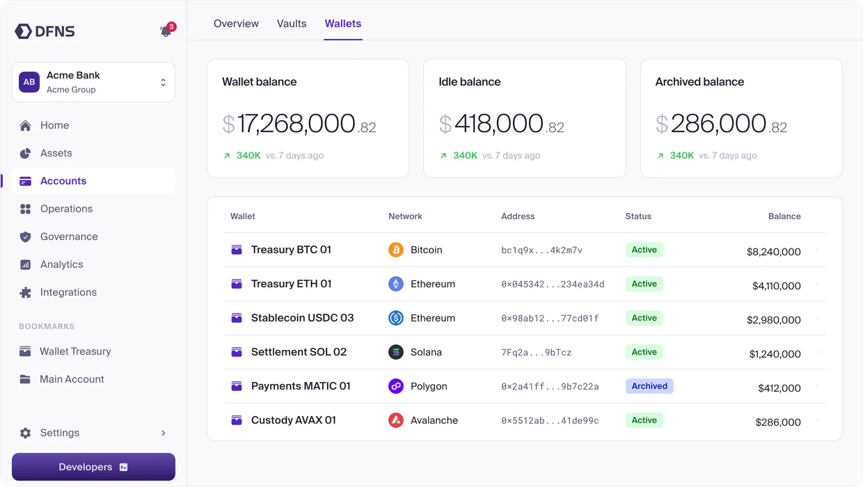 DFNS dashboard: Accounts