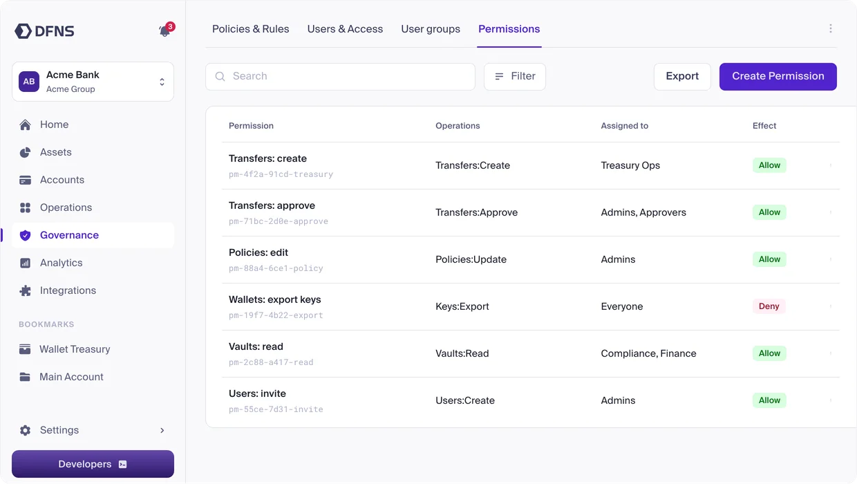 DFNS dashboard: Governance