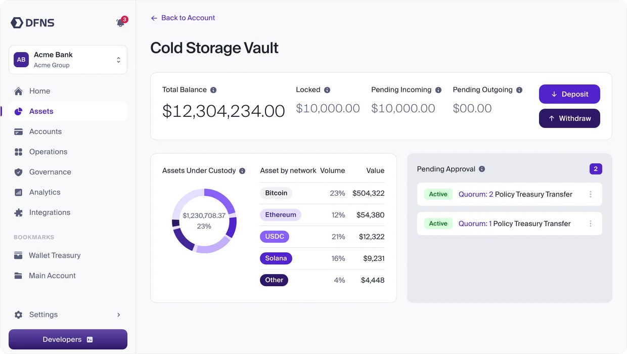 DFNS dashboard: Treasury