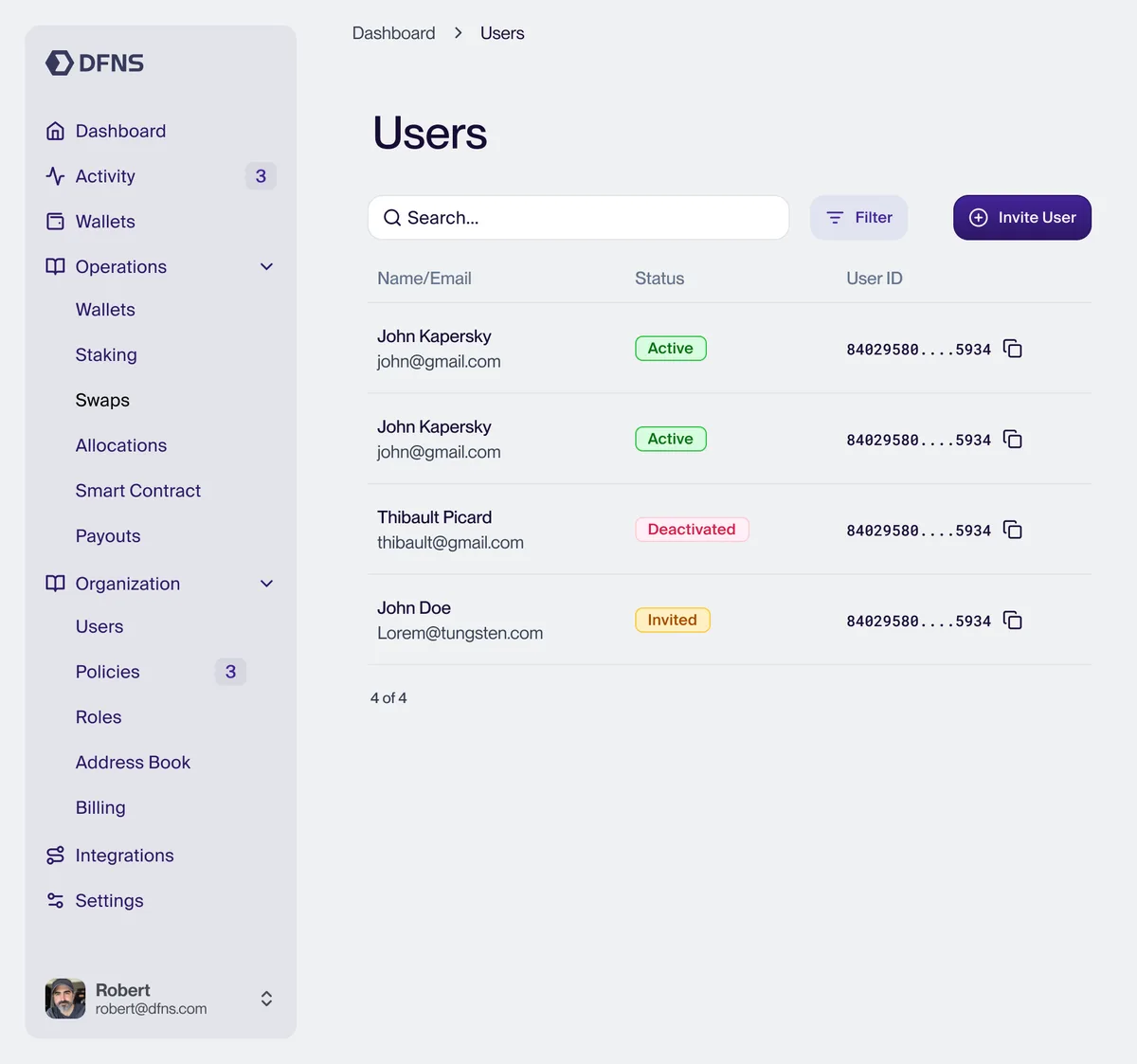 Wallet custody and users