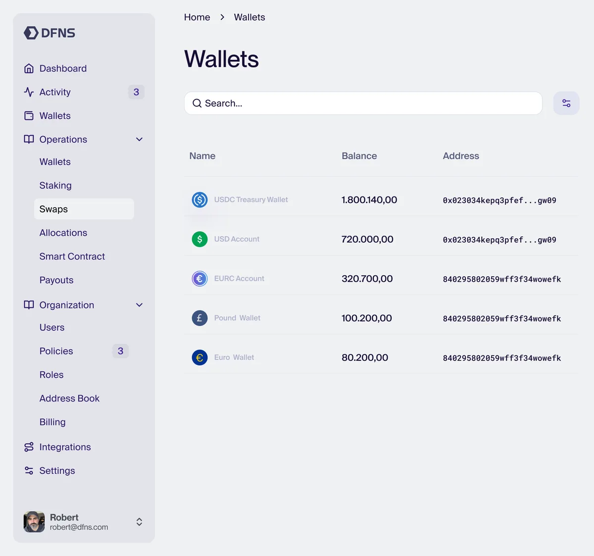 Wallets dashboard